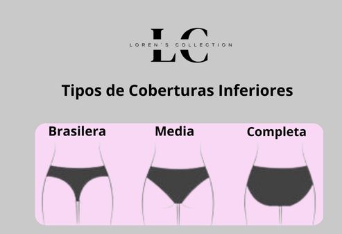 Tipos de Cobertura Inferiores